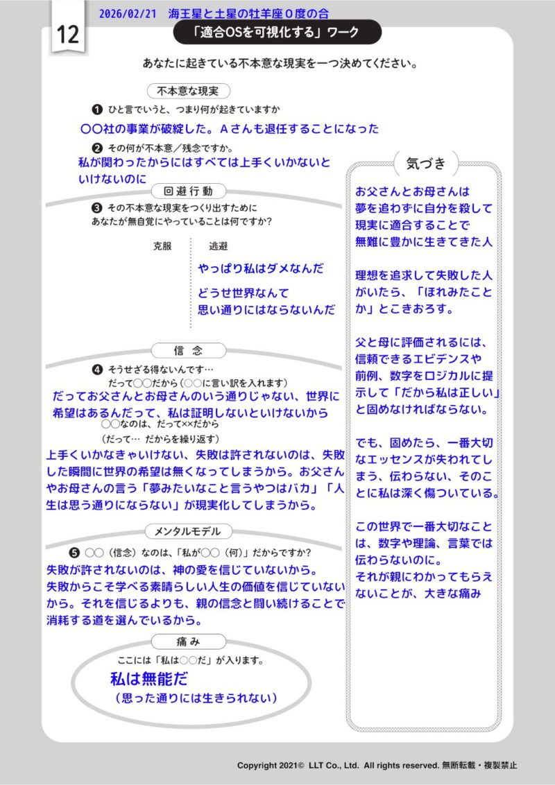 メンタルモデルワーク